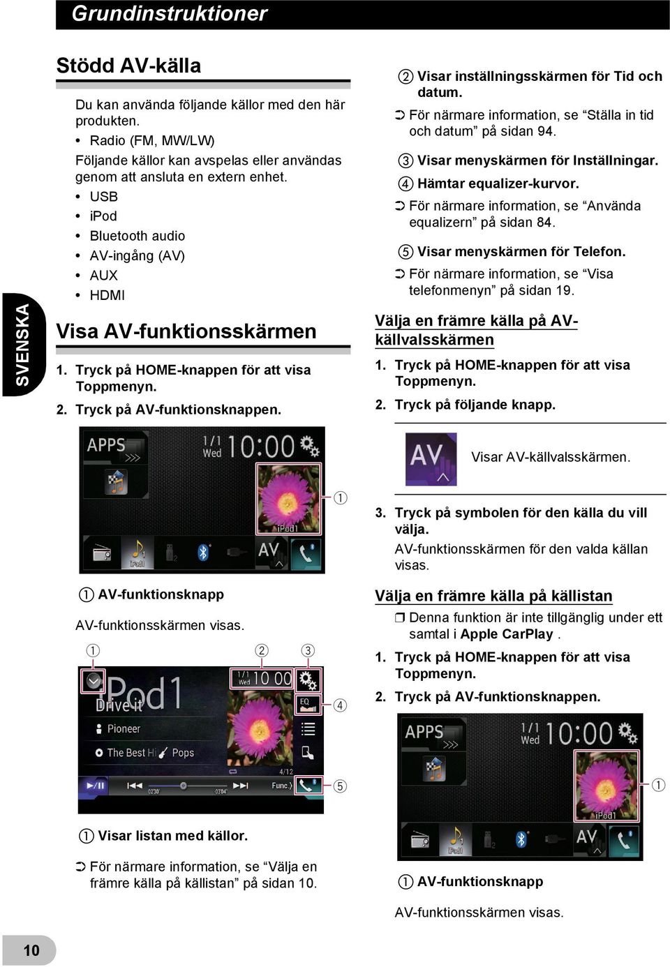 För närmare information, se Ställa in tid och datum på sidan 94. Visar menyskärmen för Inställningar. Hämtar equalizer-kurvor. För närmare information, se Använda equalizern på sidan 84.