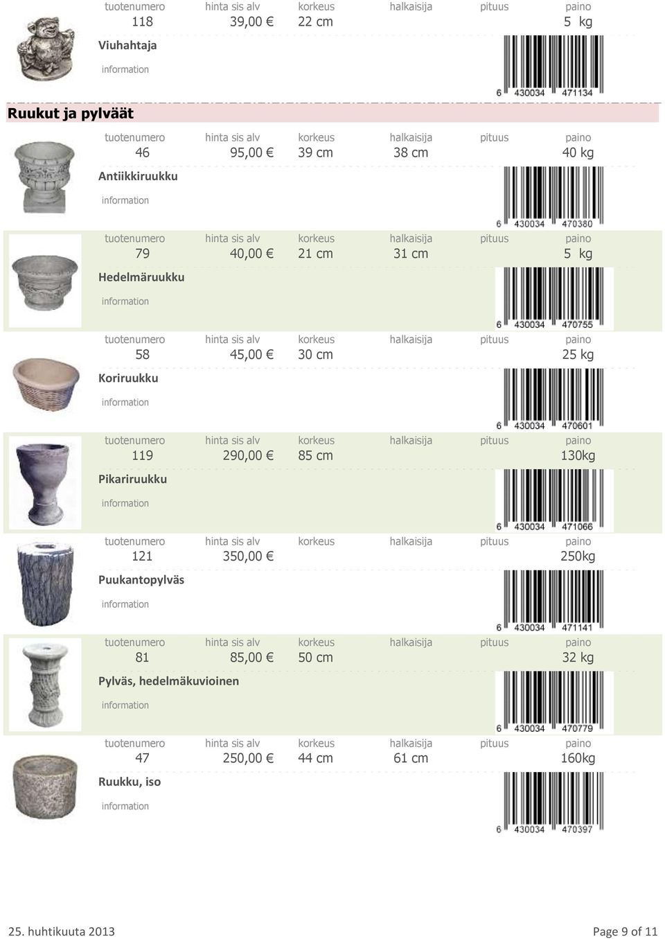 119 290,00 85 cm 130kg Pikariruukku 121 350,00 250kg Puukantopylväs 81 85,00 50 cm 32