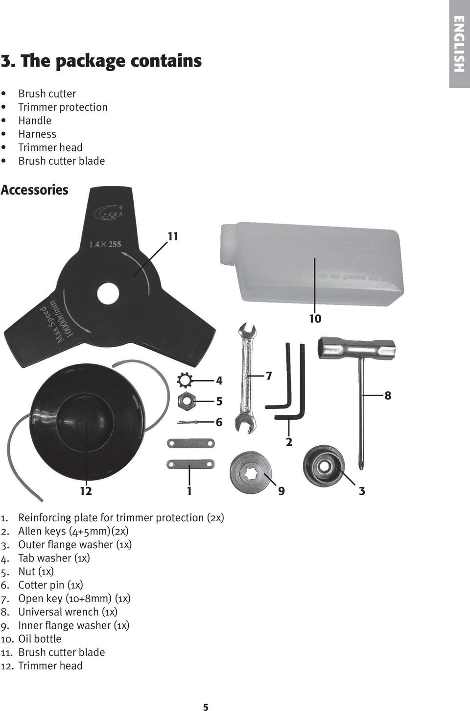 Allen keys (4+5mm)(2x) 3. Outer flange washer (1x) 4. Tab washer (1x) 5. Nut (1x) 6. Cotter pin (1x) 7.