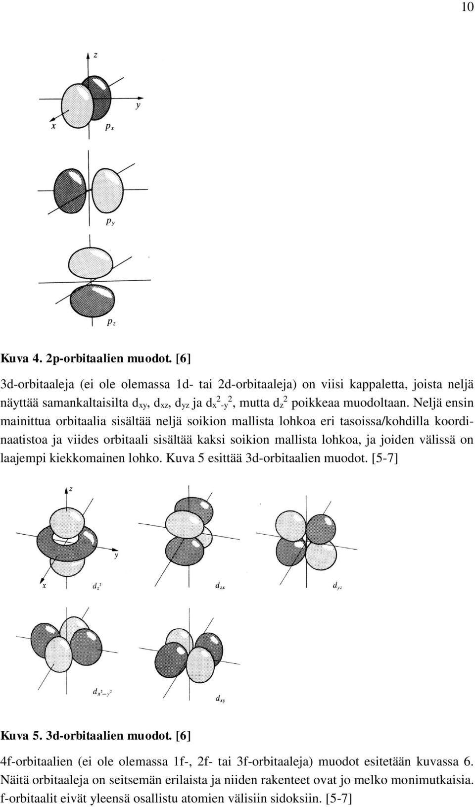 Neljä ensin mainittua orbitaalia sisältää neljä soikion mallista lohkoa eri tasoissa/kohdilla koordinaatistoa ja viides orbitaali sisältää kaksi soikion mallista lohkoa, ja joiden välissä on