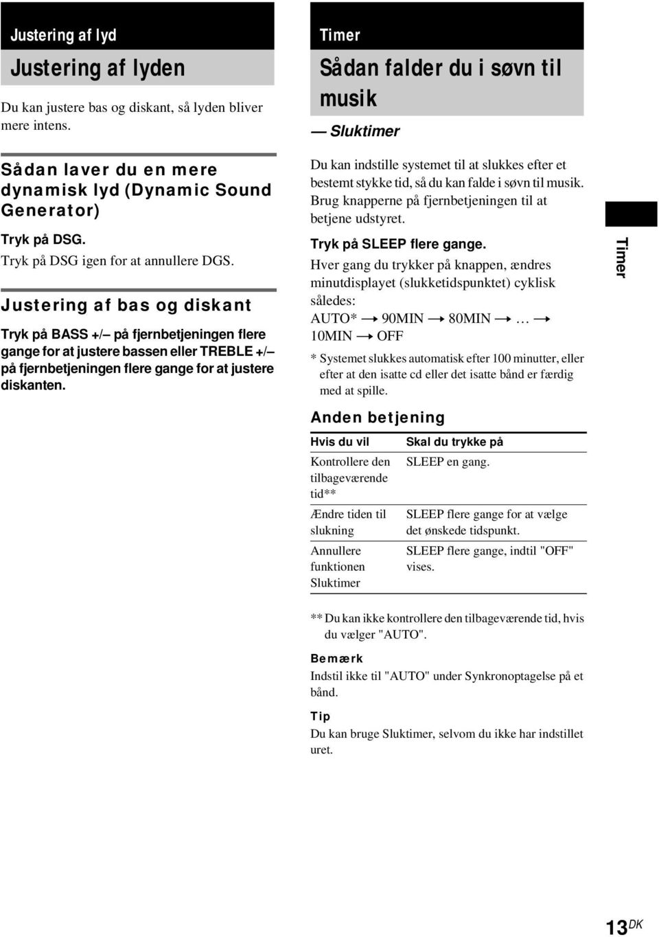 Justering af bas og diskant Tryk på BASS +/ på fjernbetjeningen flere gange for at justere bassen eller TREBLE +/ på fjernbetjeningen flere gange for at justere diskanten.