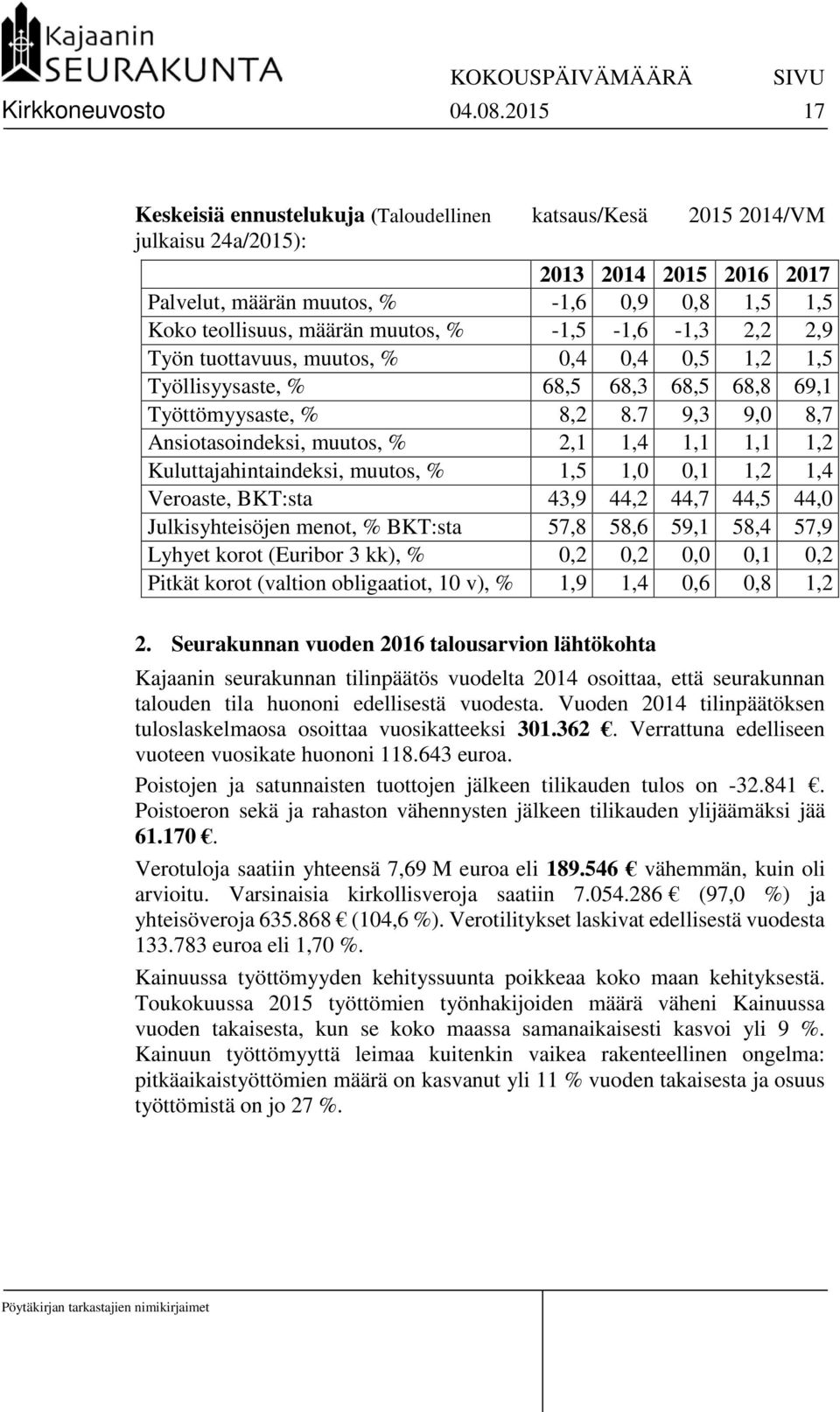 -1,5-1,6-1,3 2,2 2,9 Työn tuottavuus, muutos, % 0,4 0,4 0,5 1,2 1,5 Työllisyysaste, % 68,5 68,3 68,5 68,8 69,1 Työttömyysaste, % 8,2 8.