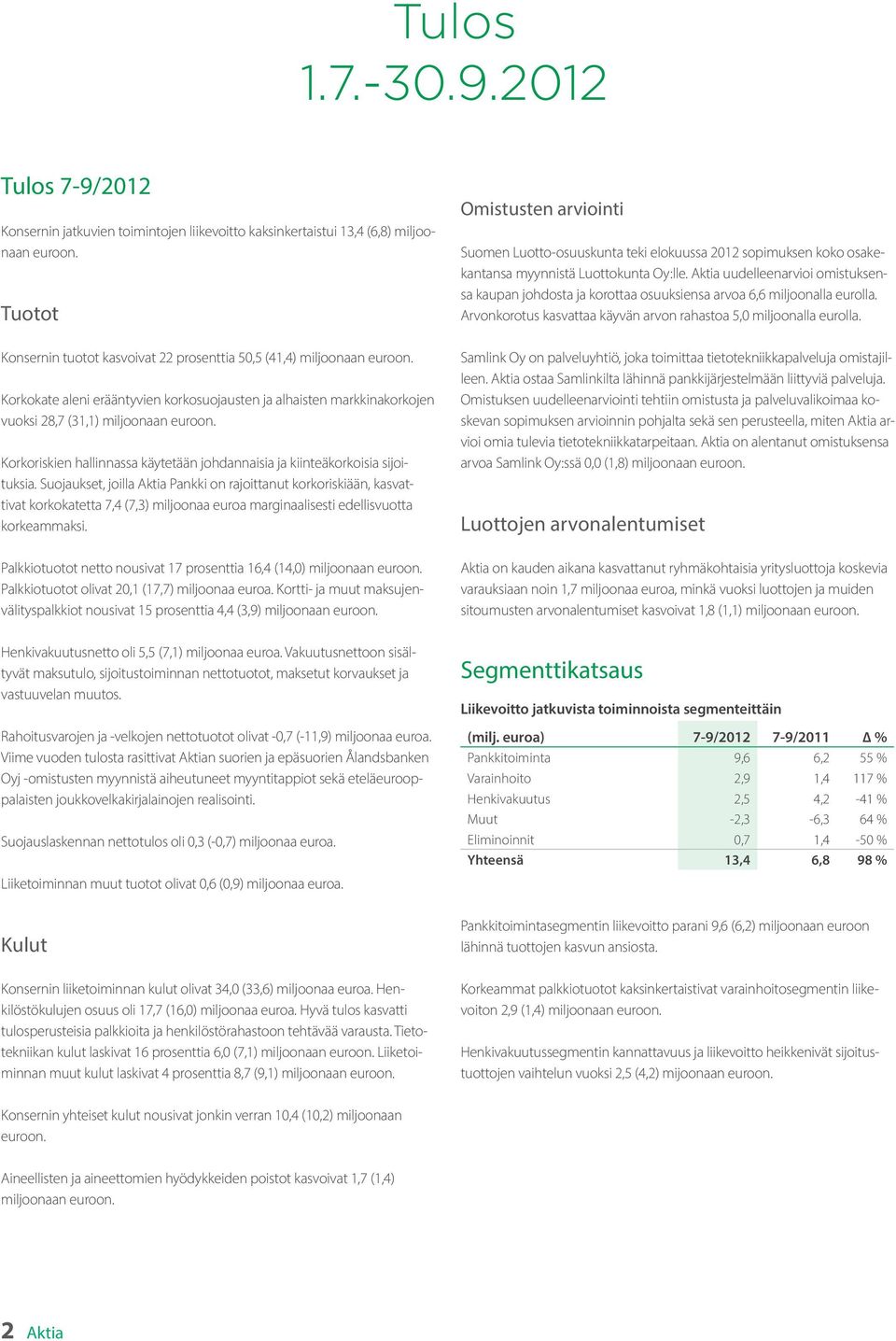 Korkoriskien hallinnassa käytetään johdannaisia ja kiinteäkorkoisia sijoituksia.