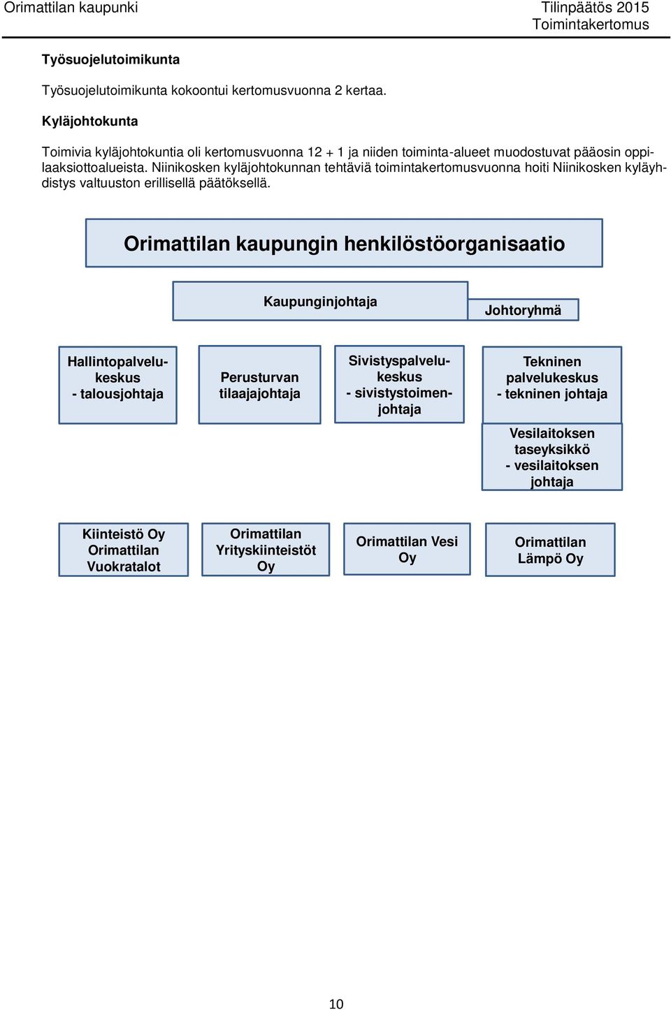 Niinikosken kyläjohtokunnan tehtäviä toimintakertomusvuonna hoiti Niinikosken kyläyhdistys valtuuston erillisellä päätöksellä.