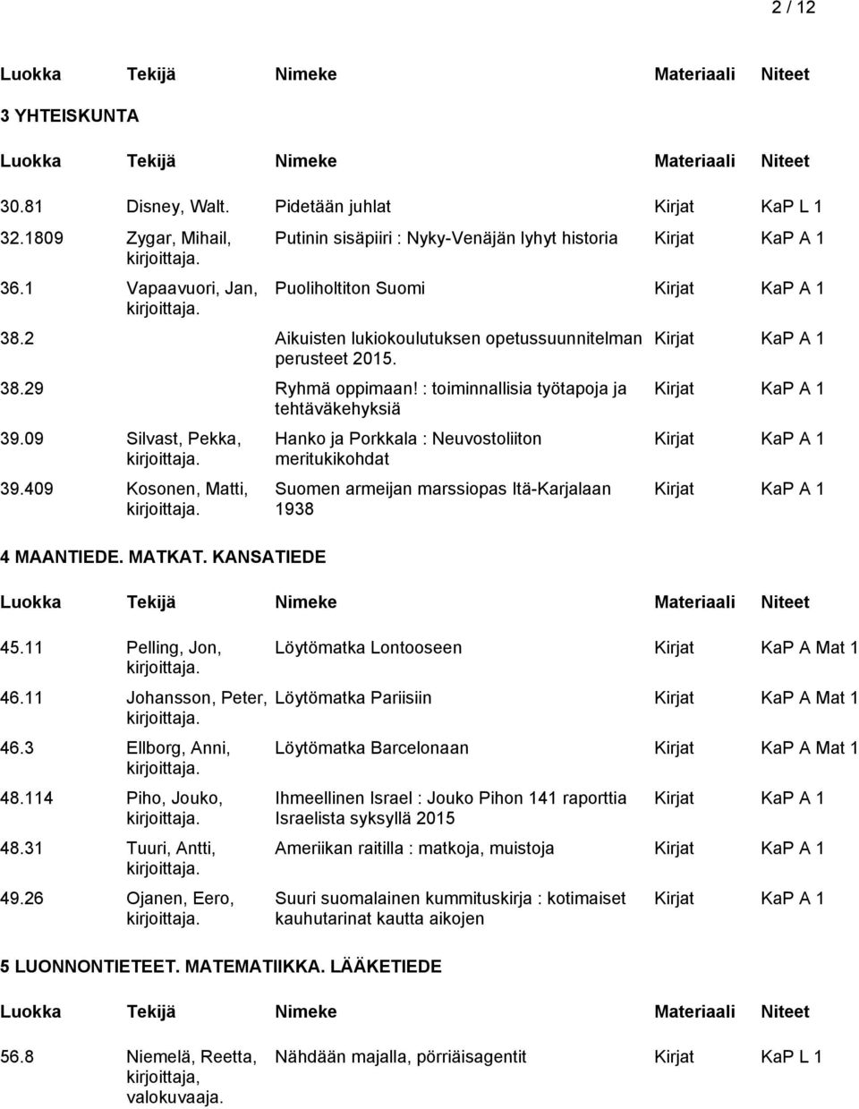 KANSATIEDE 45.11 Pelling, Jon, 46.11 Johansson, Peter, 46.3 Ellborg, Anni, 48.114 Piho, Jouko, 48.