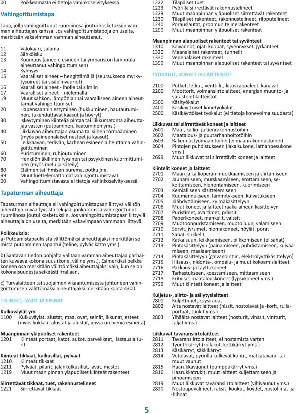 11 Valokaari, salama 12 Sähköisku 13 Kuumuus (aineen, esineen tai ympäristön lämpötila aiheuttanut vahingoittumisen) 14 Kylmyys 15 Vaaralliset aineet hengittämällä (seurauksena myrkytysoireet tai