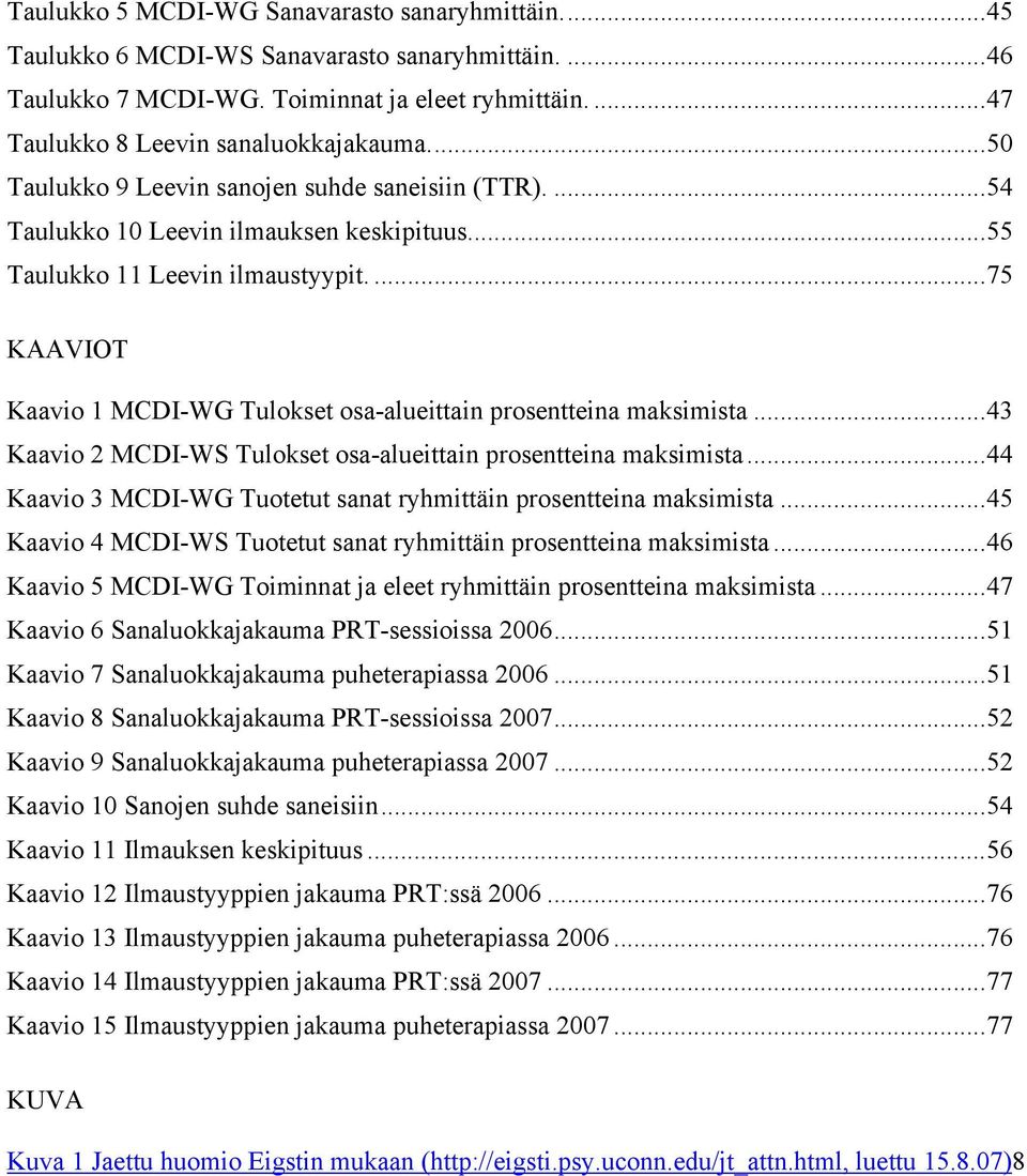 ...75 KAAVIOT Kaavio 1 MCDI-WG Tulokset osa-alueittain prosentteina maksimista...43 Kaavio 2 MCDI-WS Tulokset osa-alueittain prosentteina maksimista.