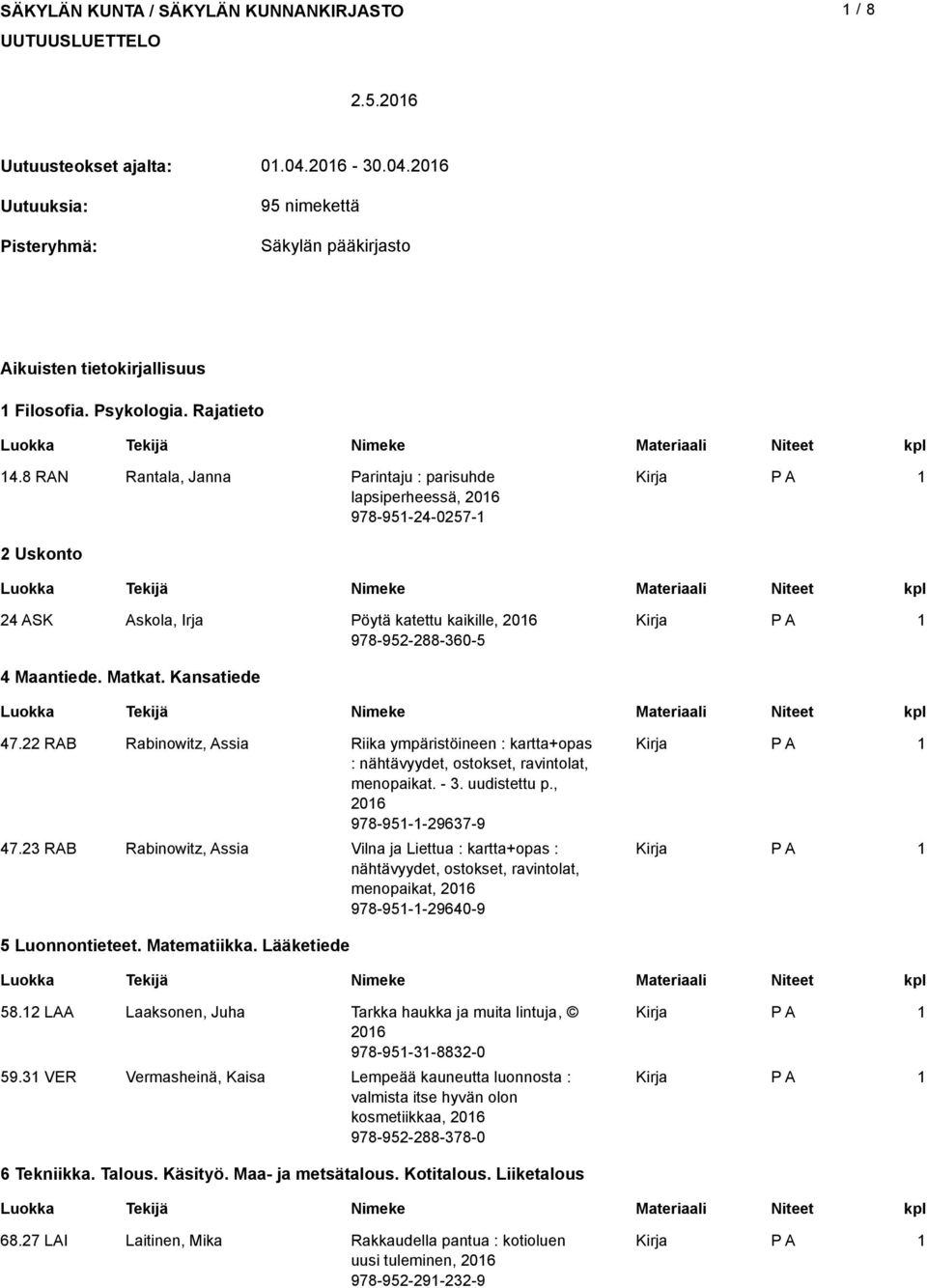 Kansatiede 47.22 RAB Rabinowitz, Assia Riika ympäristöineen : kartta+opas : nähtävyydet, ostokset, ravintolat, menopaikat. - 3. uudistettu p., 206 978-95--29637-9 47.