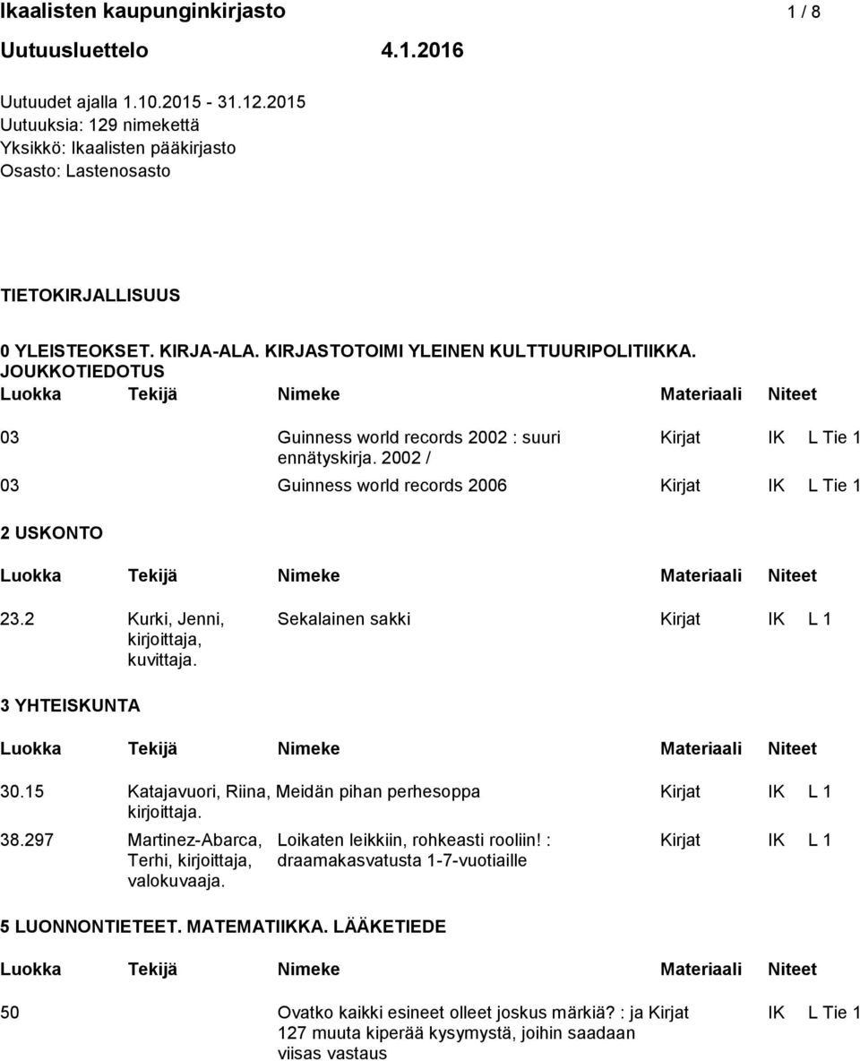 JOUKKOTIEDOTUS 03 Guinness world records 2002 : suuri Kirjat IK L Tie 1 ennätyskirja. 2002 / 03 Guinness world records 2006 Kirjat IK L Tie 1 2 USKONTO 23.