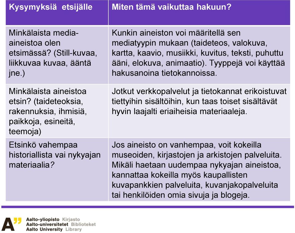 Kunkin aineiston voi määritellä sen mediatyypin mukaan (taideteos, valokuva, kartta, kaavio, musiikki, kuvitus, teksti, puhuttu ääni, elokuva, animaatio).