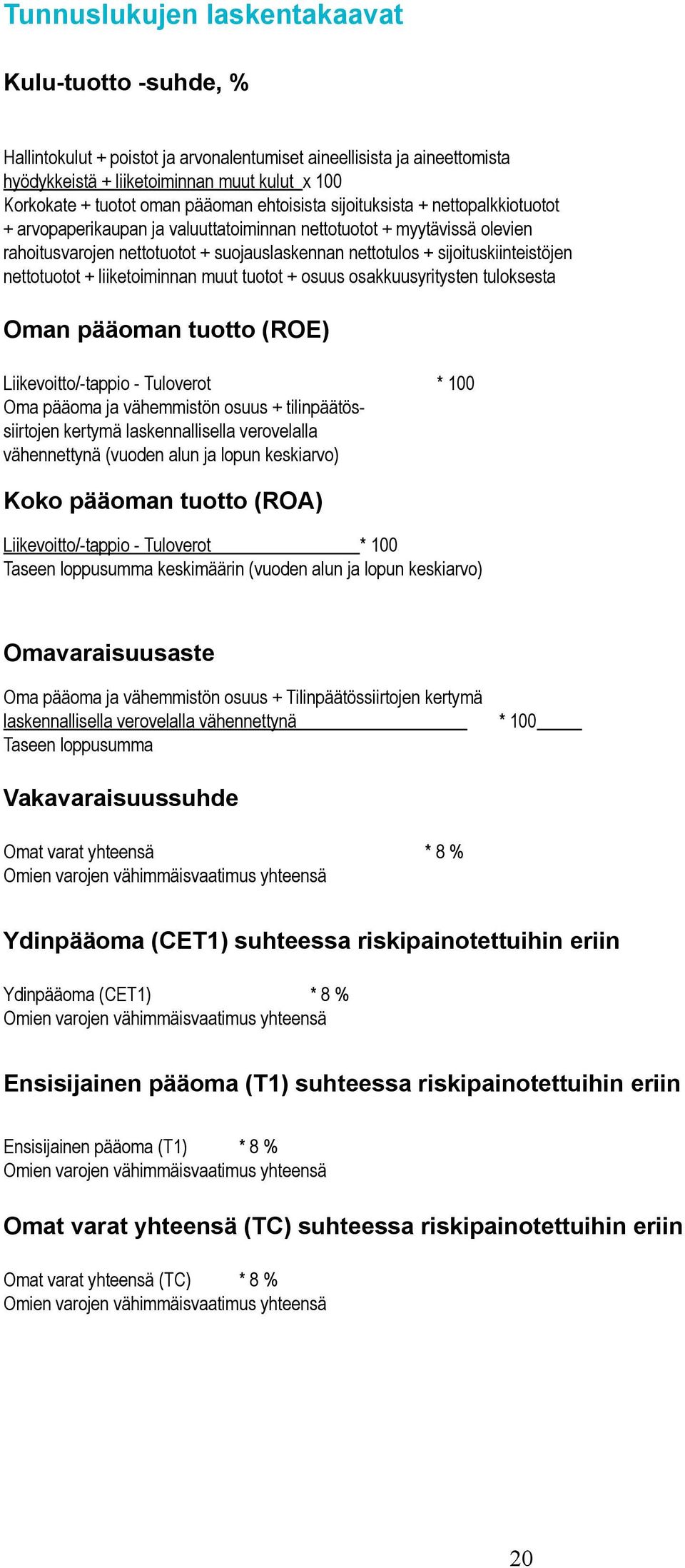 sijoituskiinteistöjen nettotuotot + liiketoiminnan muut tuotot + osuus osakkuusyritysten tuloksesta Oman pääoman tuotto (ROE) Liikevoitto/-tappio - Tuloverot * 100 Oma pääoma ja vähemmistön osuus +