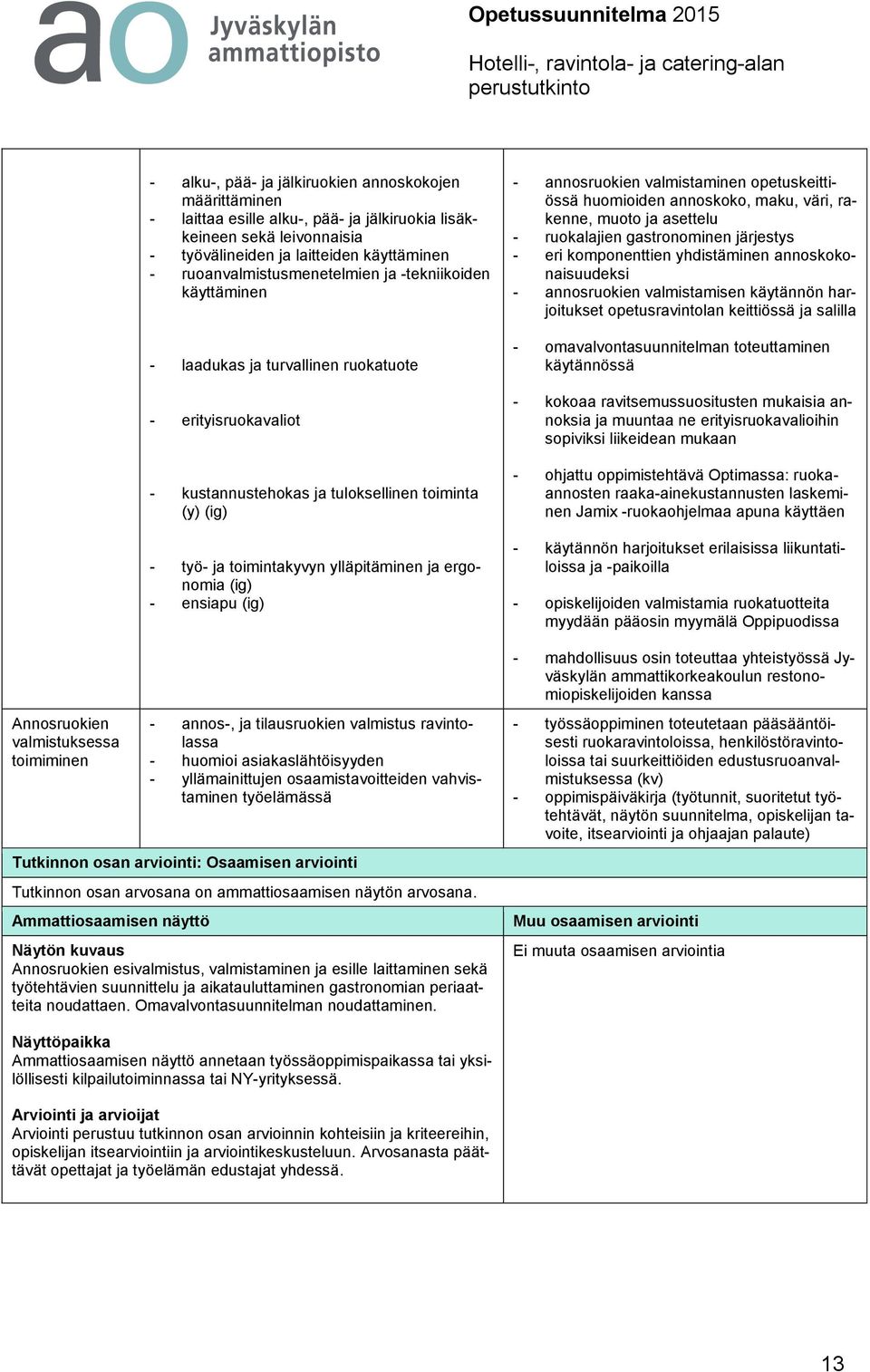 toimintakyvyn ylläpitäminen ja ergonomia (ig) - ensiapu (ig) - annos-, ja tilausruokien valmistus ravintolassa - huomioi asiakaslähtöisyyden - yllämainittujen osaamistavoitteiden vahvistaminen