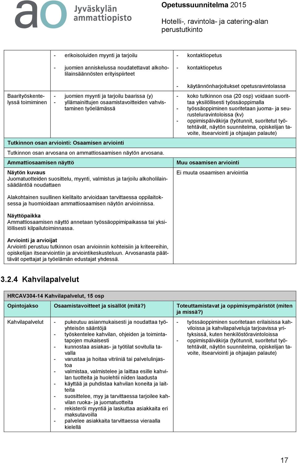 Ammattiosaamisen näyttö Näytön kuvaus Juomatuotteiden suosittelu, myynti, valmistus ja tarjoilu alkoholilainsäädäntöä noudattaen - käytännönharjoitukset opetusravintolassa - koko tutkinnon osa (20