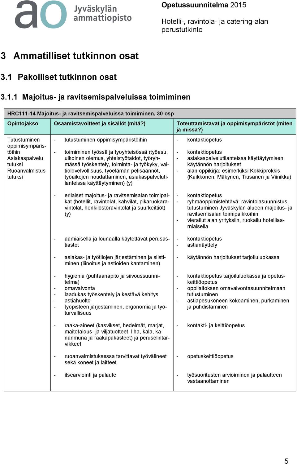 ) Tutustuminen oppimisympäristöihin Asiakaspalvelu tutuksi Ruoanvalmistus tutuksi - tutustuminen oppimisympäristöihin - työssä ja työyhteisössä (työasu, ulkoinen olemus, yhteistyötaidot, työryhmässä