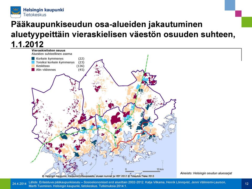 Erilaistuva pääkaupunkiseutu Sosioekonomiset erot alueittain 2002-2012.