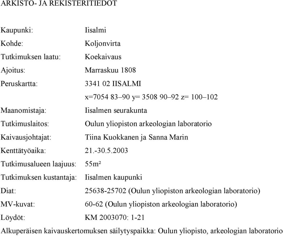 Kenttätyöaika: 21.-30.5.