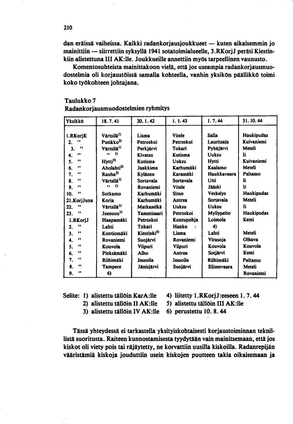 Komentosuhteista mainittakoon vielä, että jos useampia radankorjausmuodostelmia oli korjaustöissä samalla kohteella, vanhin yksikön päällikkö toimi koko työkohteen johtajana.