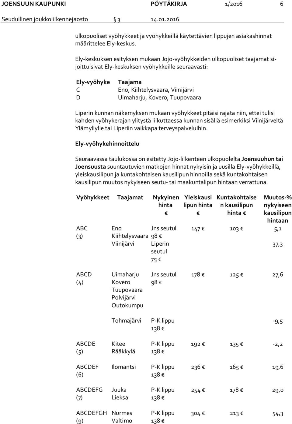 Kovero, Tuupovaara Liperin kunnan näkemyksen mukaan vyöhykkeet pitäisi rajata niin, ettei tulisi kahden vyöhykerajan ylitystä liikuttaessa kunnan si säl lä esimerkiksi Viinijärveltä Ylämyllylle tai