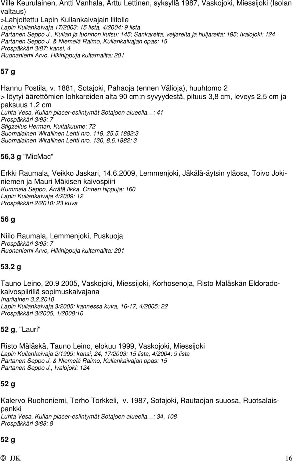 & Niemelä Raimo, Kullankaivajan opas: 15 Prospäkkäri 3/87: kansi, 4 Ruonaniemi Arvo, Hikihippuja kultamailta: 201 57 g Hannu Postila, v.