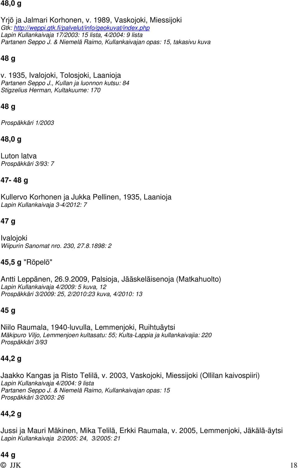 , Kullan ja luonnon kutsu: 84 Stigzelius Herman, Kultakuume: 170 48 g Prospäkkäri 1/2003 48,0 g Luton latva 47-48 g Kullervo Korhonen ja Jukka Pellinen, 1935, Laanioja Lapin Kullankaivaja 3-4/2012: 7