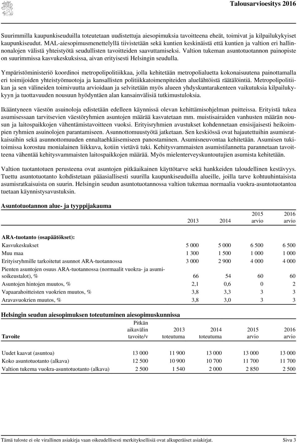 Valtion tukeman asuntotuotannon painopiste on suurimmissa kasvukeskuksissa, aivan erityisesti Helsingin seudulla.