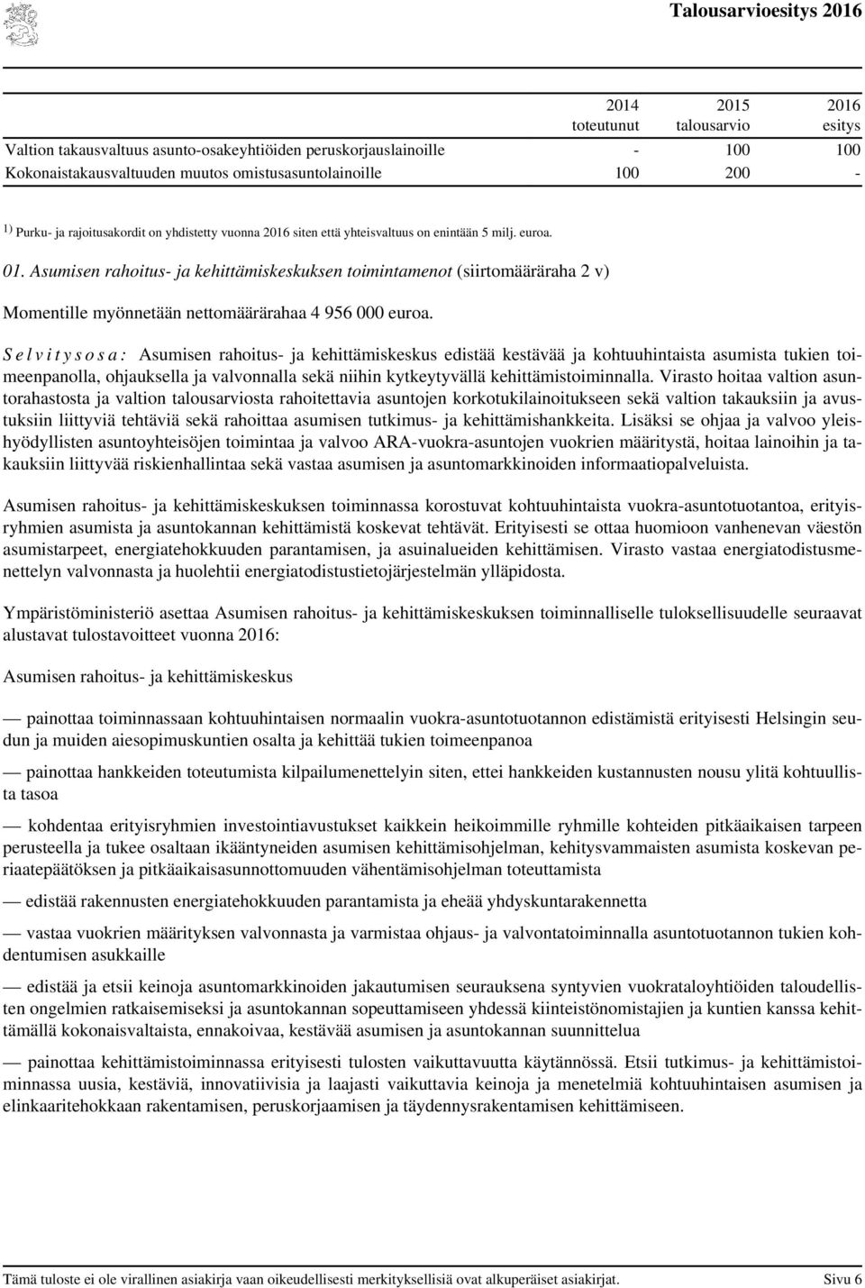 Asumisen rahoitus- ja kehittämiskeskuksen toimintamenot (siirtomääräraha 2 v) Momentille myönnetään nettomäärärahaa 4 956 000 euroa.