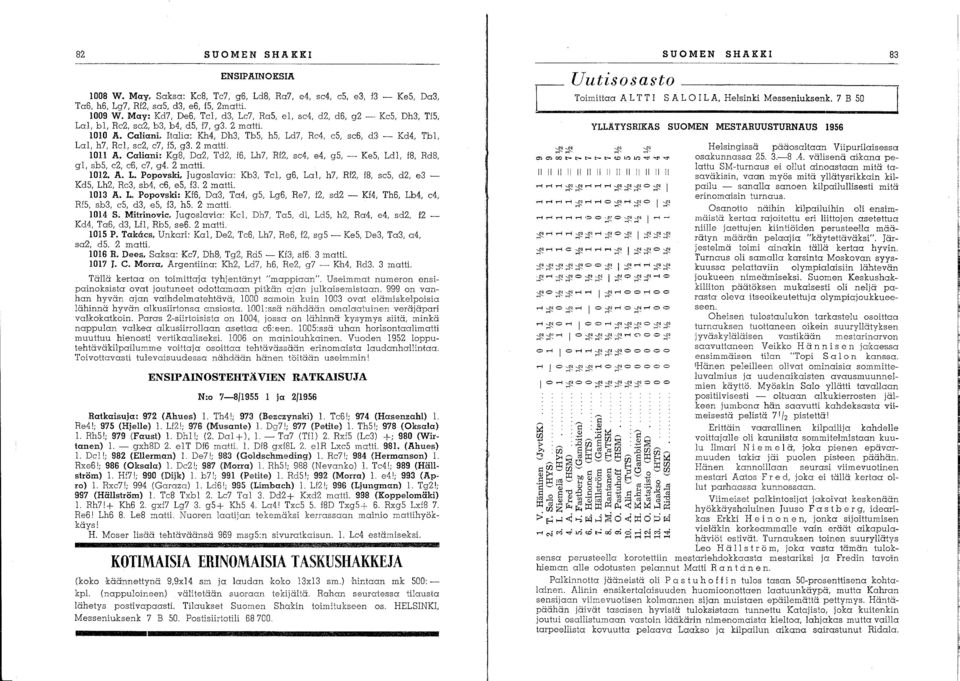 Caliani, Italia: Kh4, Dh3, Tb5, h5, Ld7, Re4, e5, se6, d3 - Kd4, Tbl, Lal, h7, Rel, sc2, e7, 15, g3. 2 matti. 1011 A.