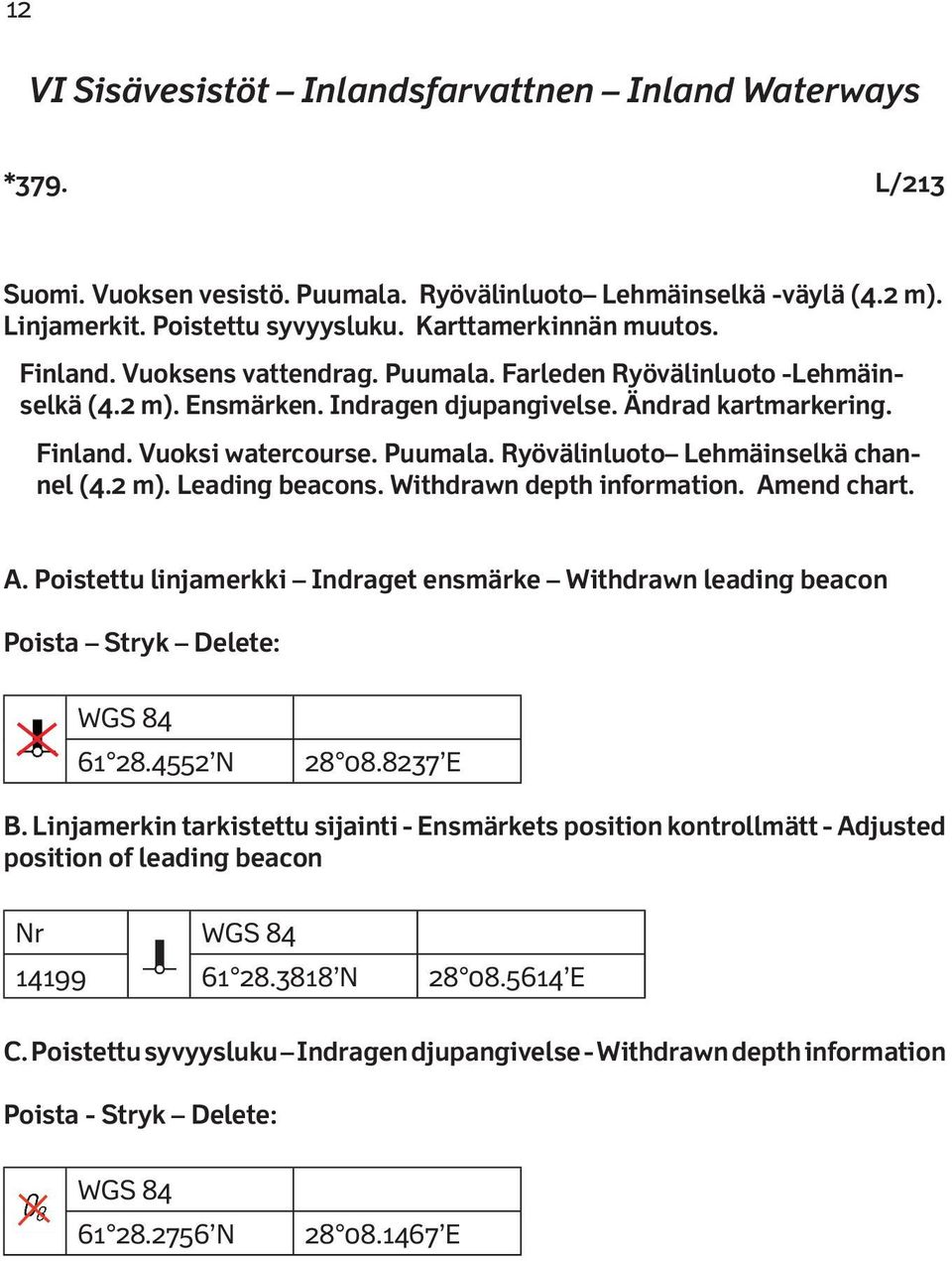 2 m). Leading beacons. Withdrawn depth information. Amend chart. A. Poistettu linjamerkki Indraget ensmärke Withdrawn leading beacon Poista Stryk Delete: WGS 84 61 28.4552 N 28 08.8237 E B.