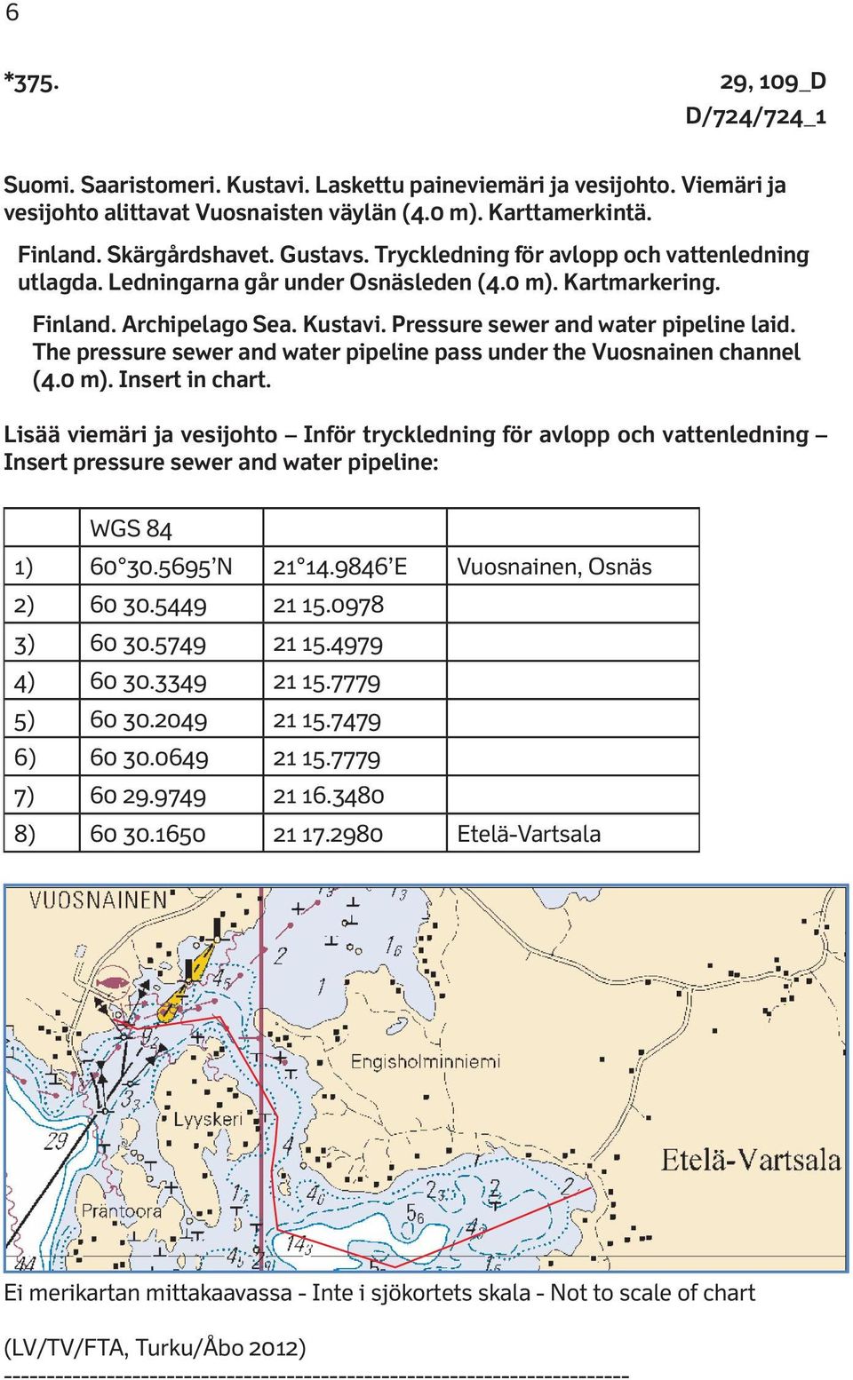 The pressure sewer and water pipeline pass under the Vuosnainen channel (4.0 m). Insert in chart.