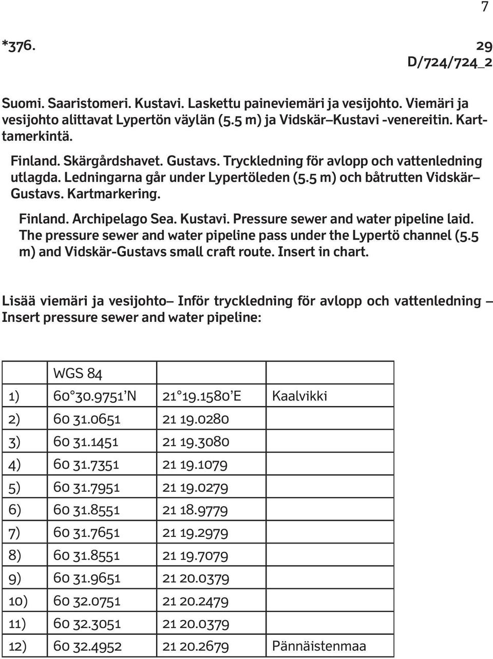 Pressure sewer and water pipeline laid. The pressure sewer and water pipeline pass under the Lypertö channel (5.5 m) and Vidskär-Gustavs small craft route. Insert in chart.