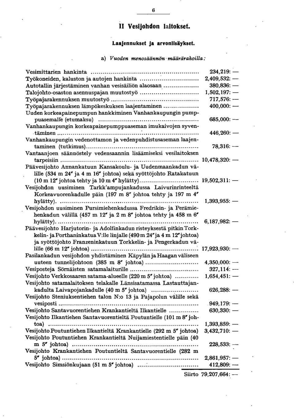 .. Uuden korkeapainepumpun hankkiminen Vanhankaupungin pumppuasemalle (etumaksu)... Vanhankaupungin korkeapainepumppuaseman imukaivojen syven. täminen...:.