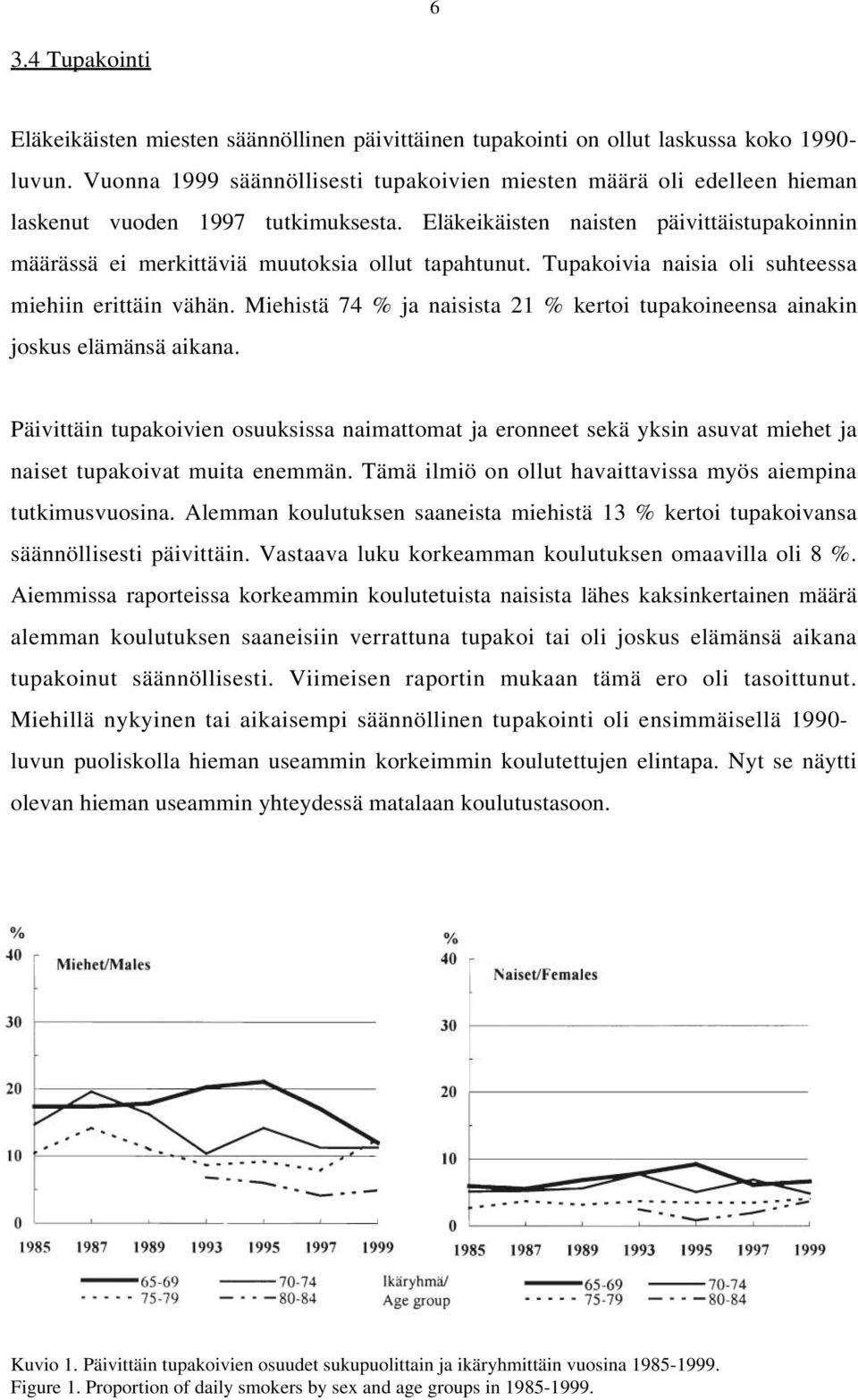 Eläkeikäisten naisten päivittäistupakoinnin määrässä ei merkittäviä muutoksia ollut tapahtunut. Tupakoivia naisia oli suhteessa miehiin erittäin vähän.