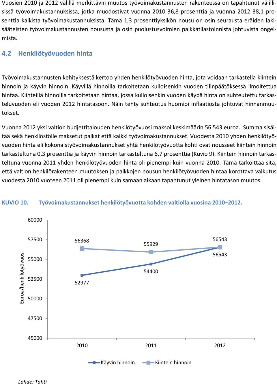 Tämä 1,3 prosenttiyksikön nousu on osin seurausta eräiden lakisääteisten työvoimakustannusten noususta ja osin puolustusvoimien palkkatilastoinnista johtuvista ongelmista. 4.