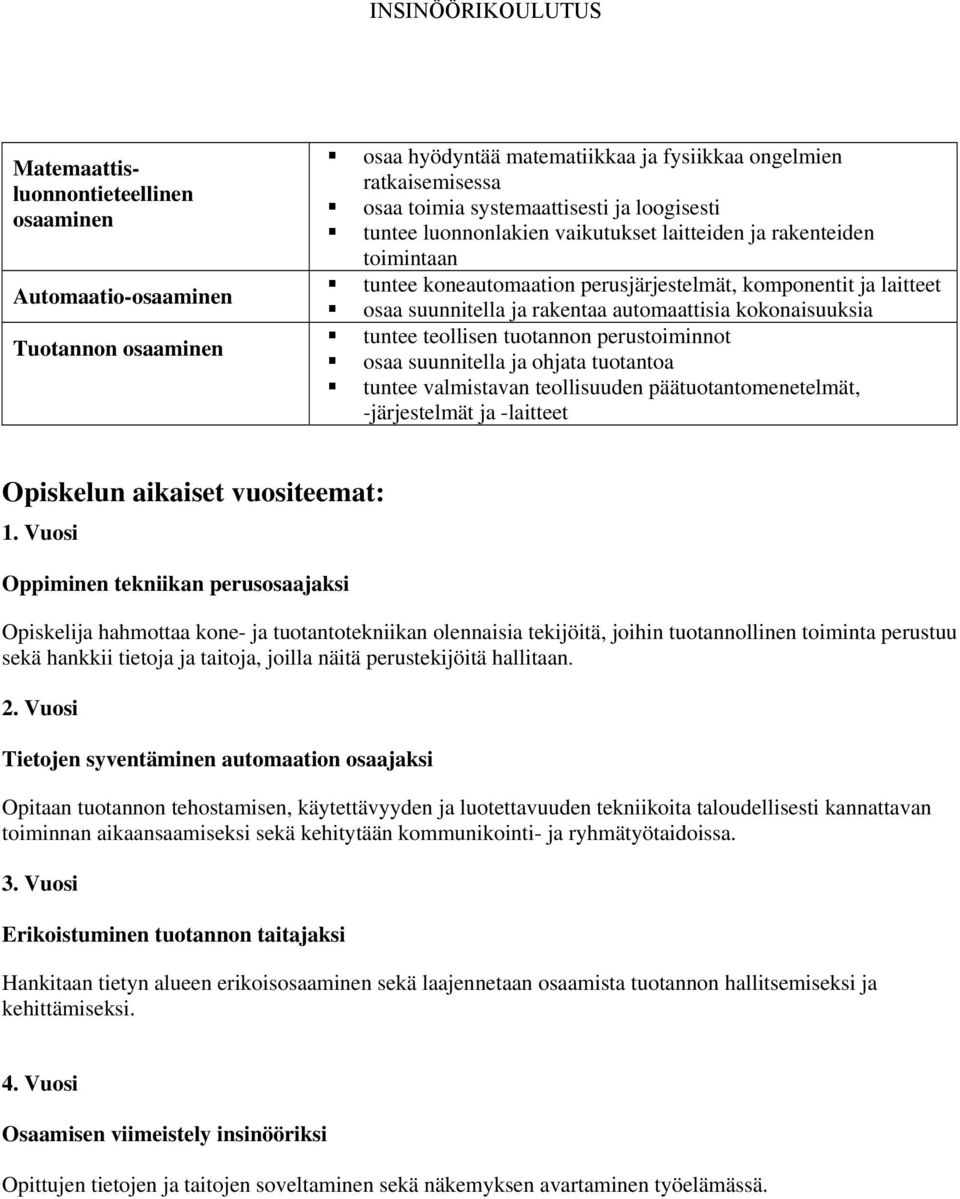 teollisen tuotannon perustoiminnot osaa suunnitella ja ohjata tuotantoa tuntee valmistavan teollisuuden päätuotantomenetelmät, -järjestelmät ja -laitteet Opiskelun aikaiset vuositeemat: 1.