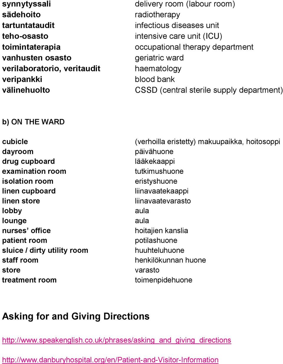 room isolation room linen cupboard linen store lobby lounge nurses office patient room sluice / dirty utility room staff room store treatment room (verhoilla eristetty) makuupaikka, hoitosoppi