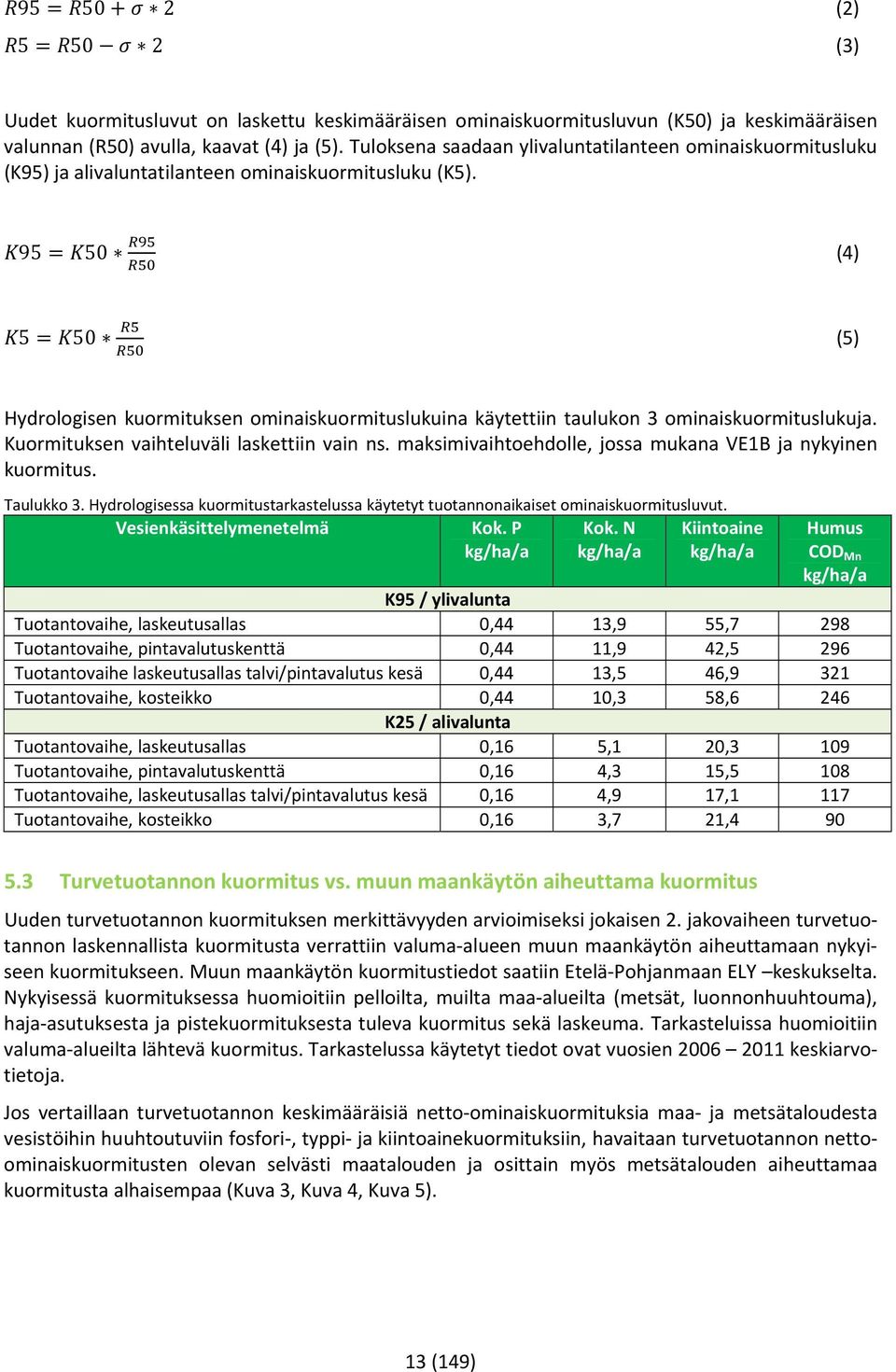 95 50 (4) 5 50 (5) Hydrologisen kuormituksen ominaiskuormituslukuina käytettiin taulukon 3 ominaiskuormituslukuja. Kuormituksen vaihteluväli laskettiin vain ns.