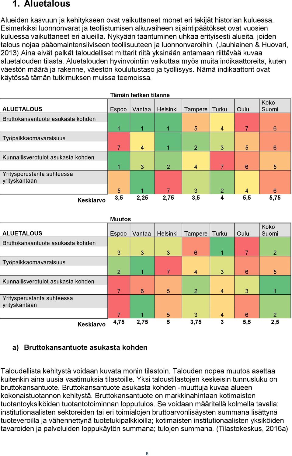 Nykyään taantuminen uhkaa erityisesti alueita, joiden talous nojaa pääomaintensiiviseen teollisuuteen ja luonnonvaroihin.