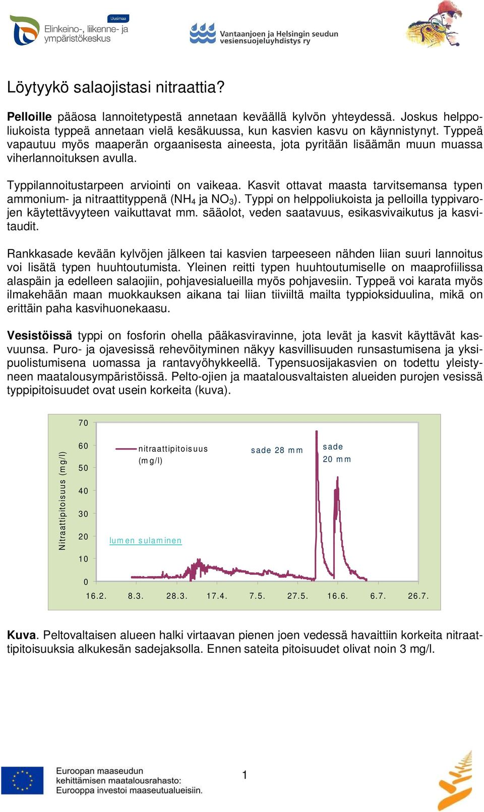 Kasvit ottavat maasta tarvitsemansa typen ammonium- ja nitraattityppenä (NH 4 ja NO 3 ). Typpi on helppoliukoista ja pelloilla typpivarojen käytettävyyteen vaikuttavat mm.