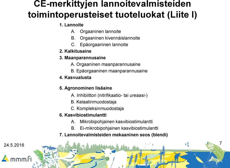 Epäorgaaninen maanparannusaine 4. Kasvualusta 5. Agronominen lisäaine A. Inhibiittori (nitrifikaatio- tai ureaasi-) B. Kelaatinmuodostaja C.