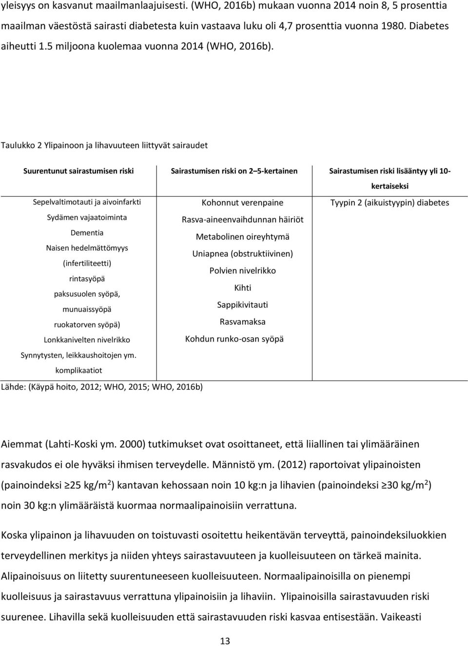 Taulukko 2 Ylipainoon ja lihavuuteen liittyvät sairaudet Suurentunut sairastumisen riski Sairastumisen riski on 2 5-kertainen Sairastumisen riski lisääntyy yli 10- kertaiseksi Sepelvaltimotauti ja