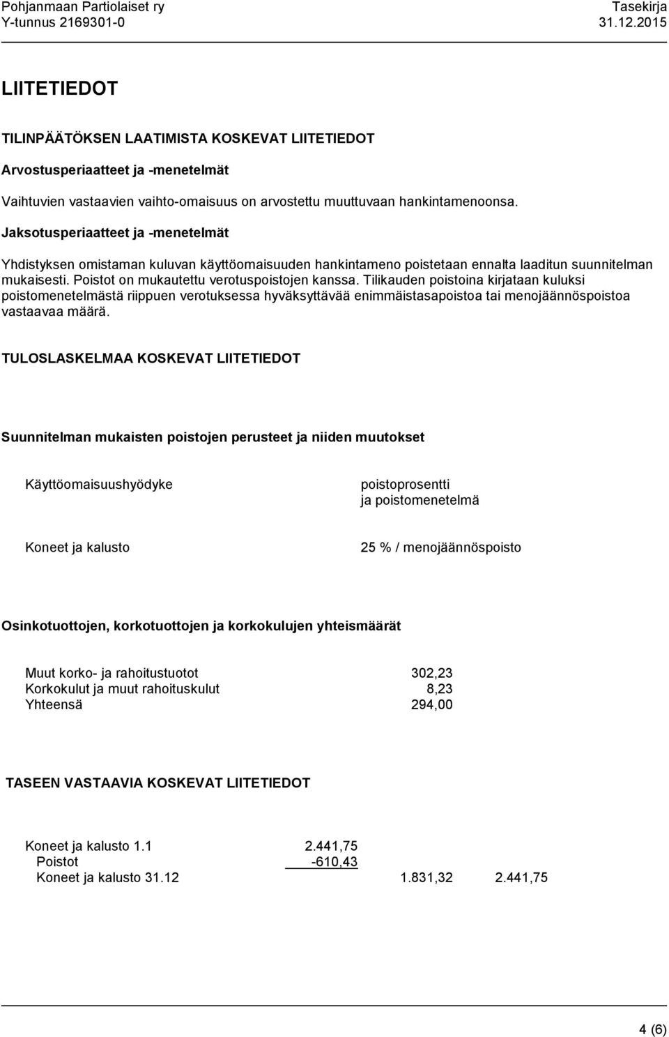 Tilikauden poistoina kirjataan kuluksi poistomenetelmästä riippuen verotuksessa hyväksyttävää enimmäistasapoistoa tai menojäännöspoistoa vastaavaa määrä.