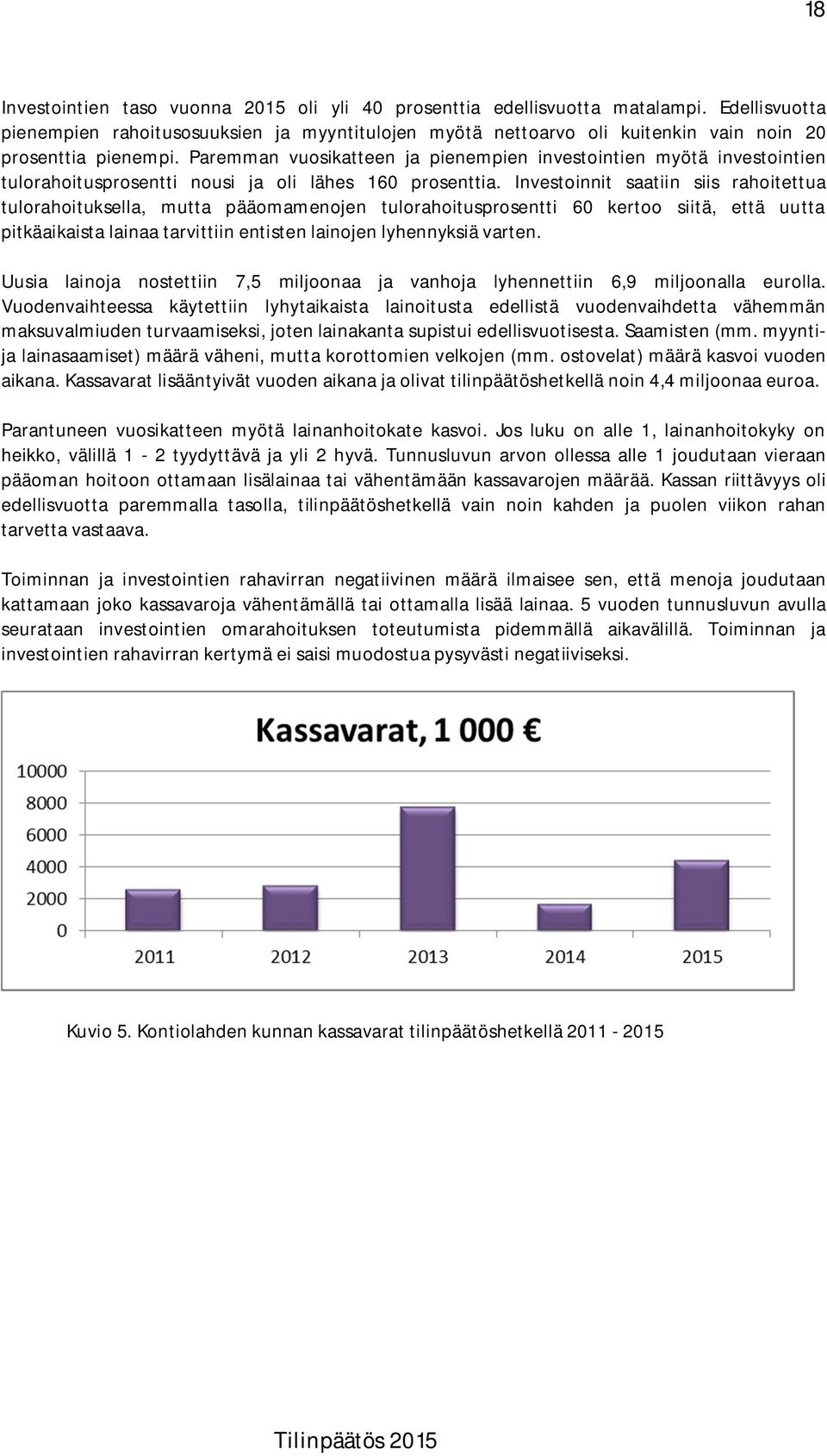 Paremman vuosikatteen ja pienempien investointien myötä investointien tulorahoitusprosentti nousi ja oli lähes 160 prosenttia.