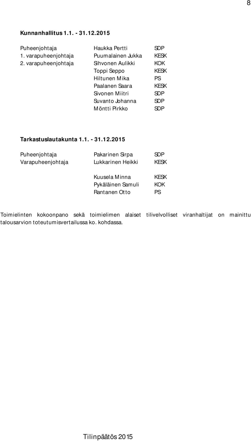 Pirkko SDP Tarkastuslautakunta 1.1. - 31.12.