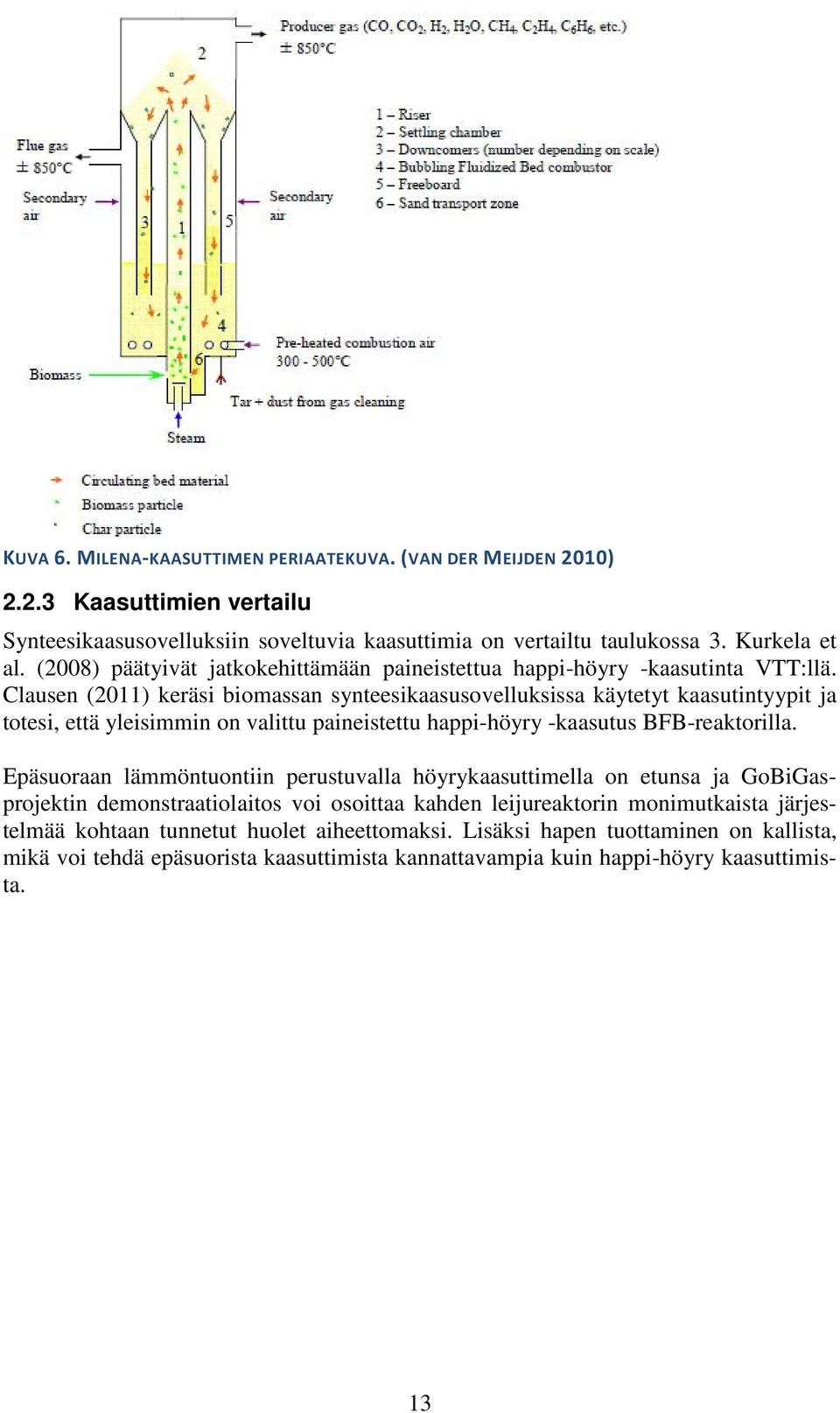 Clausen (2011) keräsi biomassan synteesikaasusovelluksissa käytetyt kaasutintyypit ja totesi, että yleisimmin on valittu paineistettu happi-höyry -kaasutus BFB-reaktorilla.