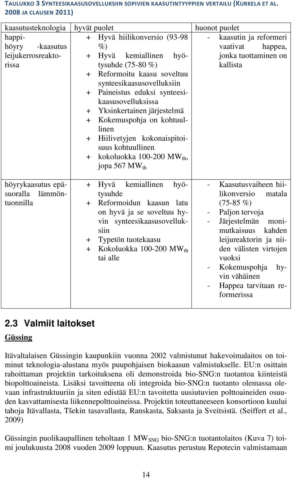 kemiallinen hyö- jonka tuottaminen on (75-80 %) + Reformoitu kaasu soveltuu synteesikaasusovelluksiin + Paineistus eduksi synteesikaasusovelluksissa + Yksinkertainen järjestelmä + Kokemuspohja on