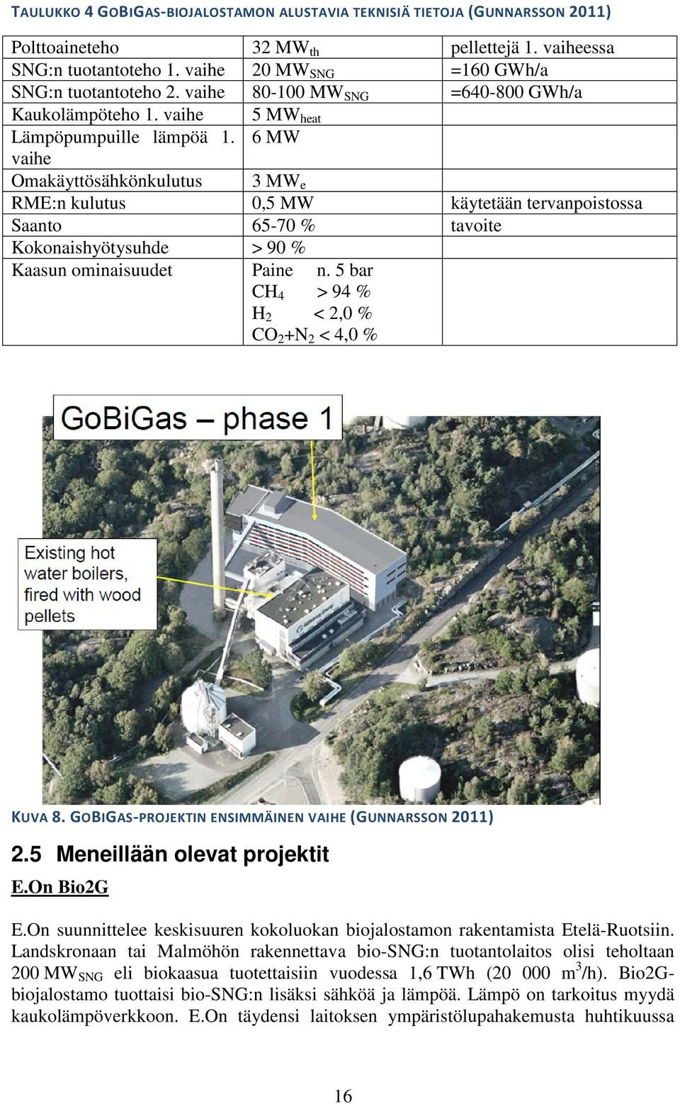 6 MW vaihe Omakäyttösähkönkulutus 3 MW e RME:n kulutus 0,5 MW käytetään tervanpoistossa Saanto 65-70 % tavoite Kokonaishyötysuhde > 90 % Kaasun ominaisuudet Paine n.