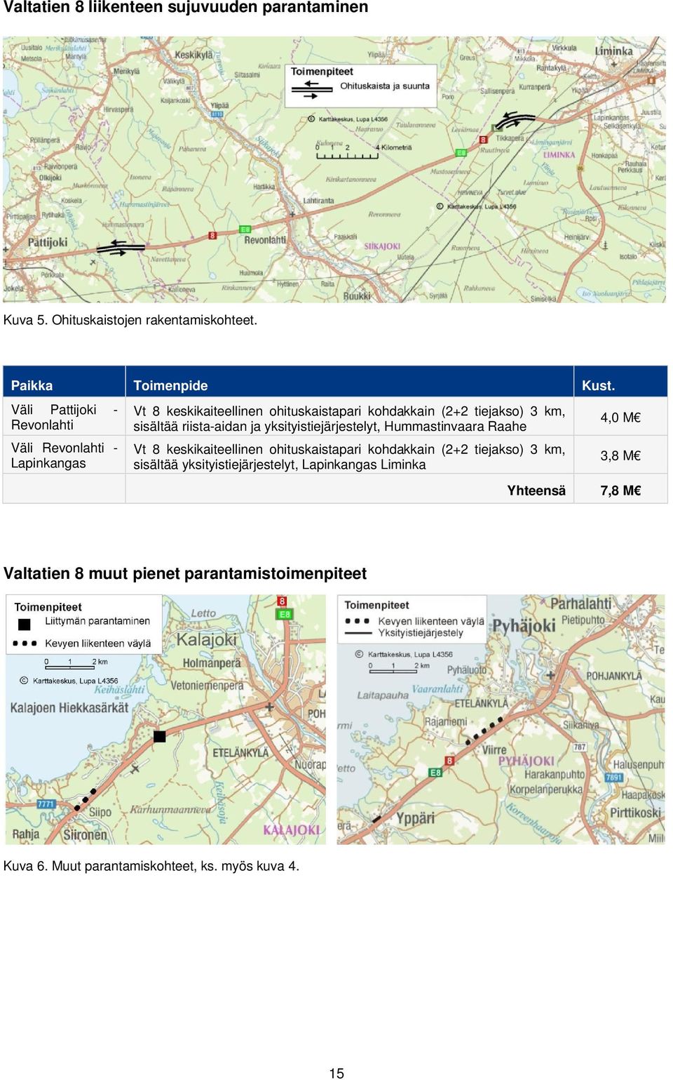 riista-aidan ja yksityistiejärjestelyt, Hummastinvaara Raahe Vt 8 keskikaiteellinen ohituskaistapari kohdakkain (2+2 tiejakso) 3 km,