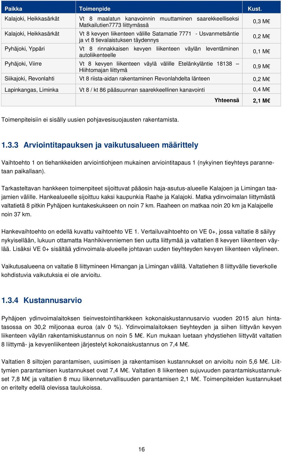 Usvanmetsäntie ja vt 8 tievalaistuksen täydennys Vt 8 rinnakkaisen kevyen liikenteen väylän leventäminen autoliikenteelle Pyhäjoki, Viirre Vt 8 kevyen liikenteen väylä välille Etelänkyläntie 18138