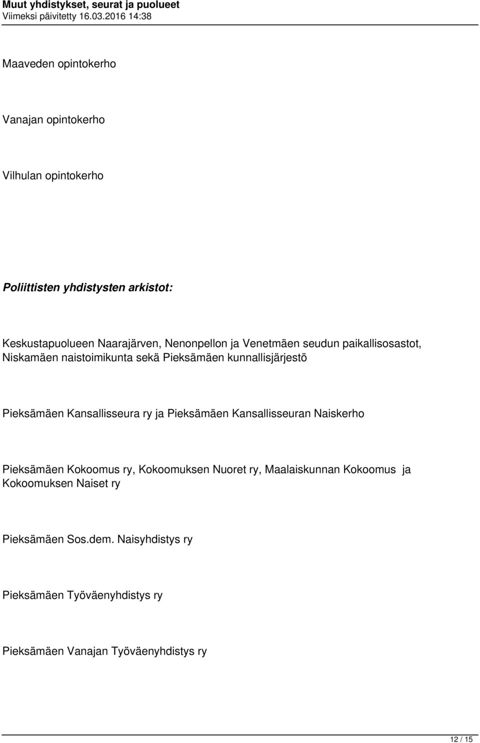 Kansallisseura ry ja Pieksämäen Kansallisseuran Naiskerho Pieksämäen Kokoomus ry, Kokoomuksen Nuoret ry, Maalaiskunnan Kokoomus