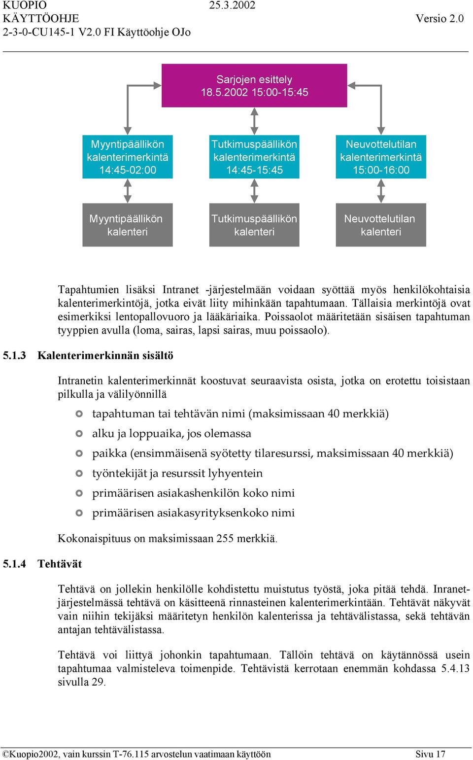 Tutkimuspäällikön kalenteri Neuvottelutilan kalenteri Tapahtumien lisäksi Intranet -järjestelmään voidaan syöttää myös henkilökohtaisia kalenterimerkintöjä, jotka eivät liity mihinkään tapahtumaan.